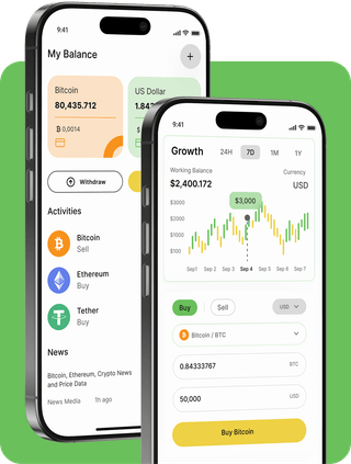 AlgoBlaze trading platform with live market data