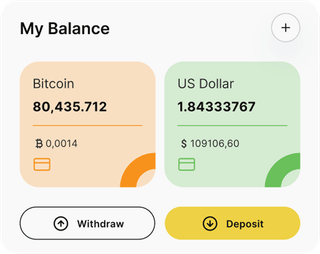 AlgoBlaze automated trading solution — dashboard overview